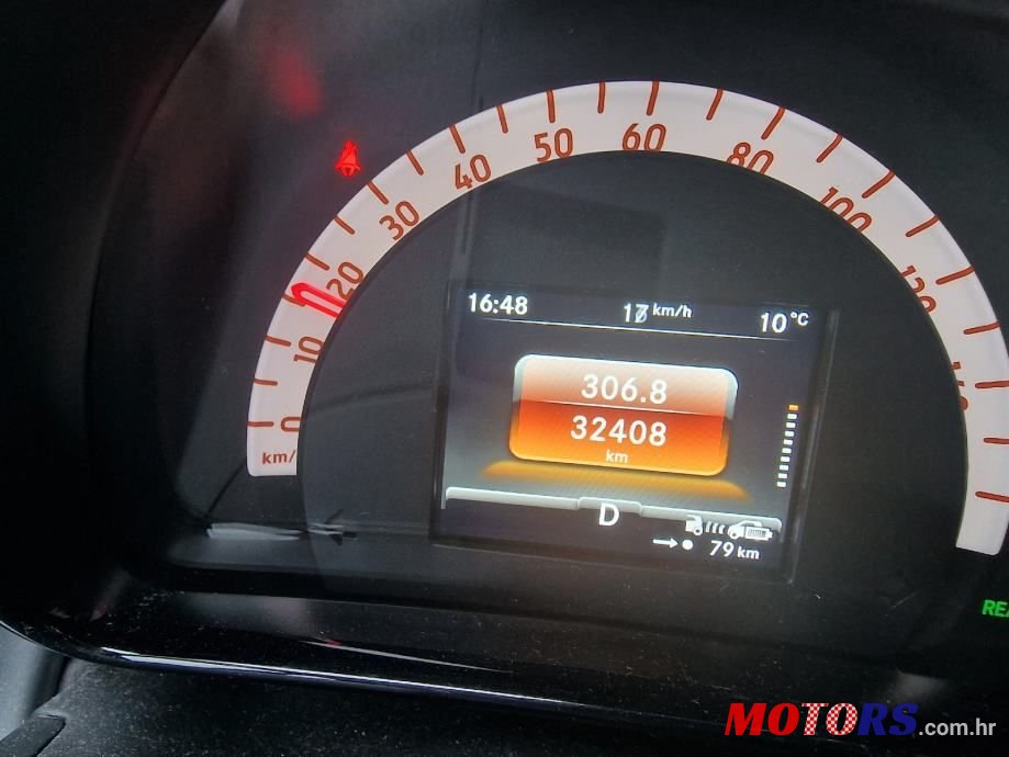 2021' Smart Forfour Eq photo #4