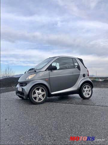 2002' Smart Fortwo Cabrio photo #1
