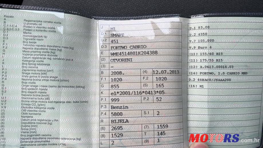 2008' Smart Fortwo Mhd photo #5