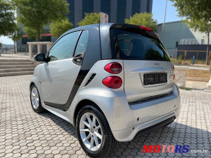 2013' Smart Fortwo Coupe photo #3