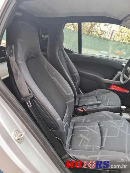 2008' Smart Fortwo photo #5