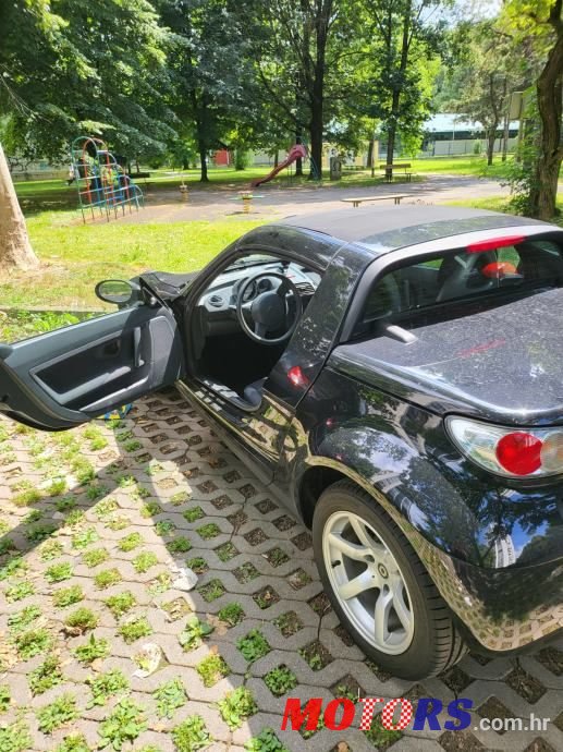 2004' Smart Roadster photo #3