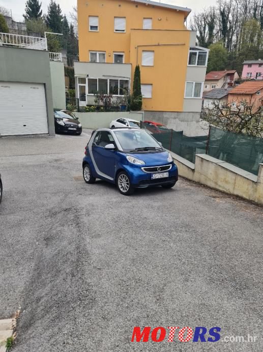 2008' Smart Fortwo photo #1