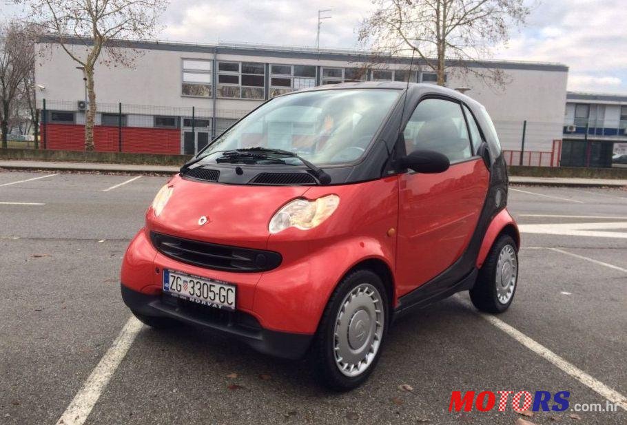 2004' Smart Fortwo Coupe Pulse Softip photo #1