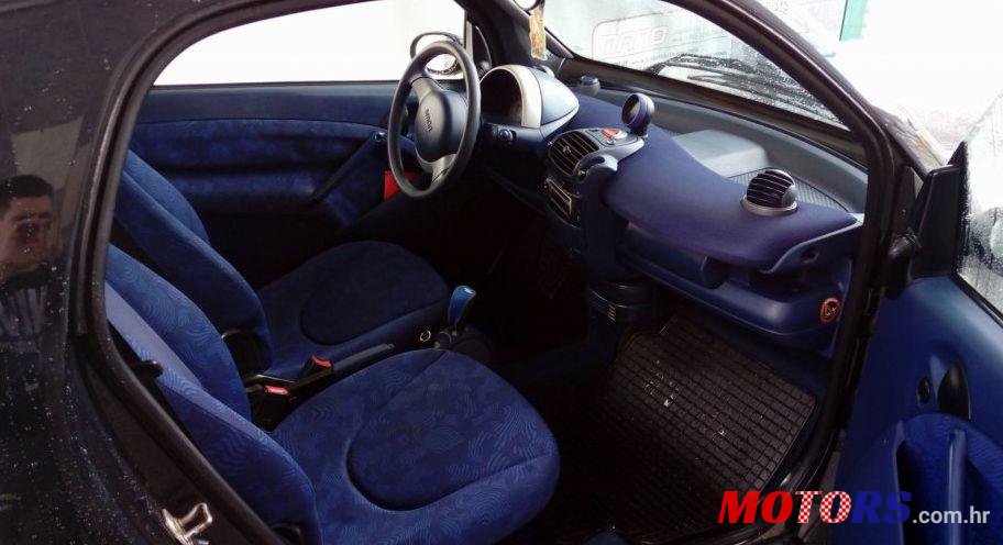 2000' Smart Fortwo Coupe Smart photo #1