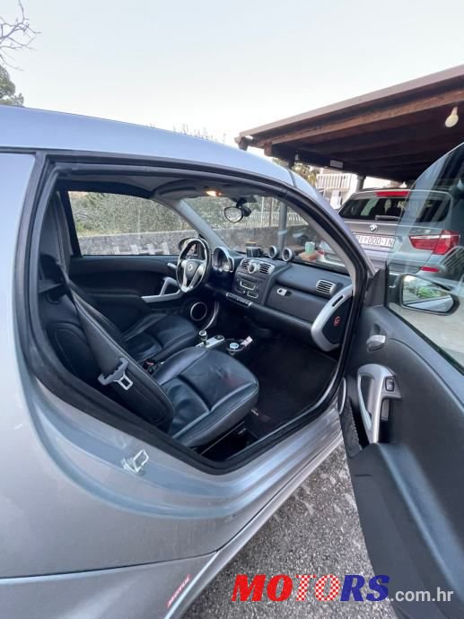 2007' Smart Fortwo Brabus photo #5