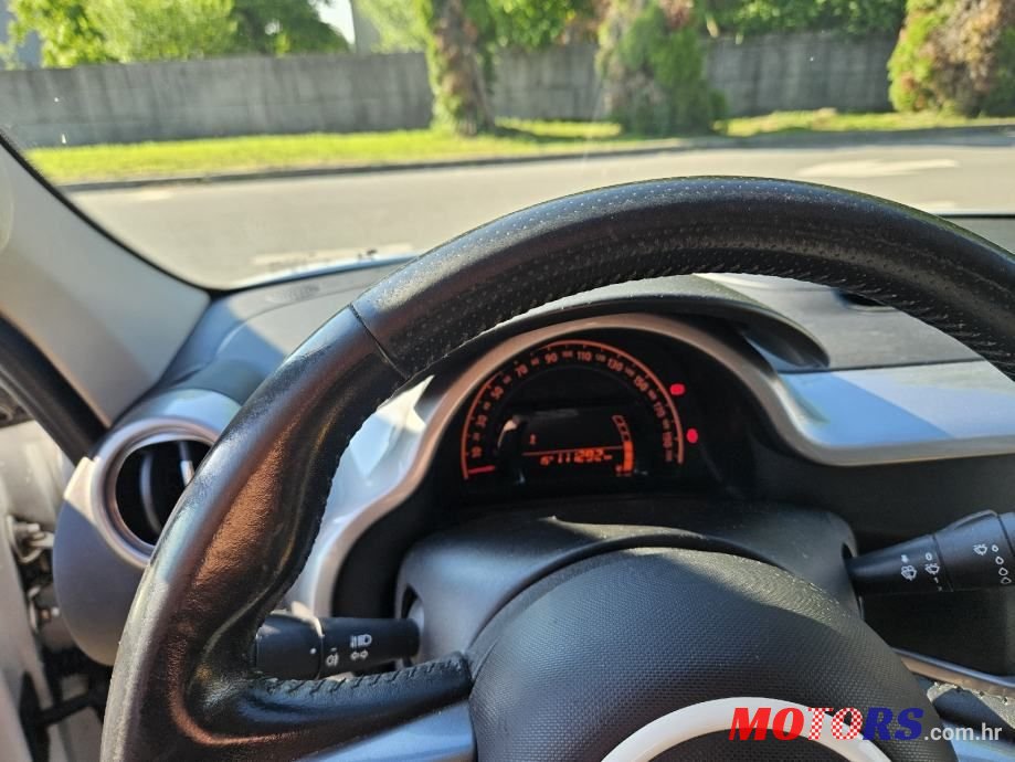 2018' Renault Twingo Sce photo #4