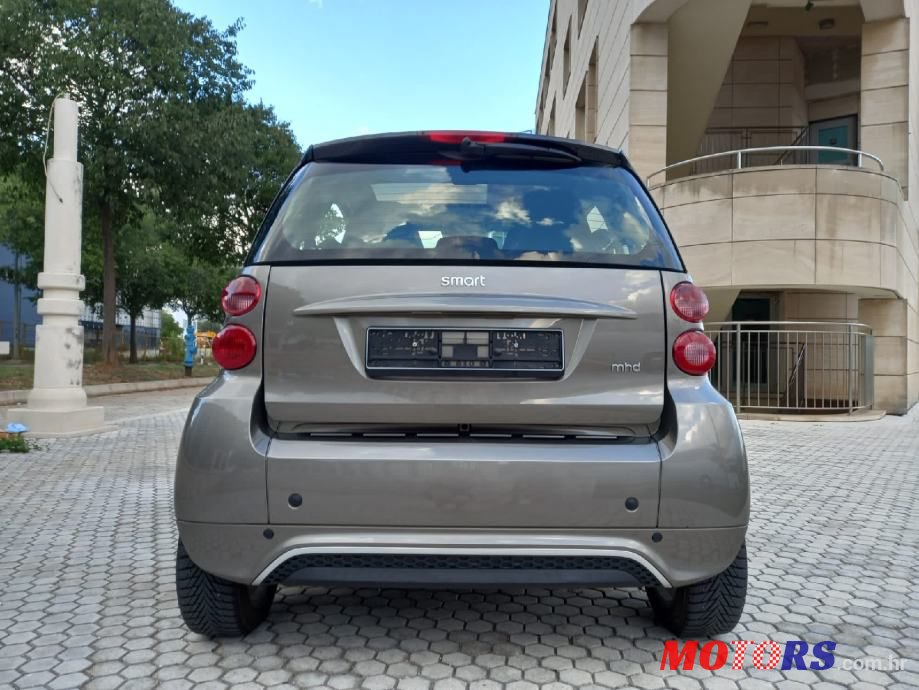 2013' Smart Fortwo Softouch photo #6