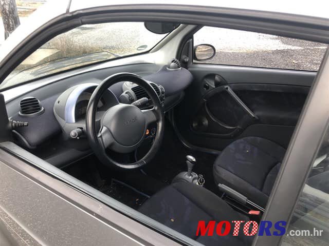 2002' Smart Fortwo Cabrio photo #6