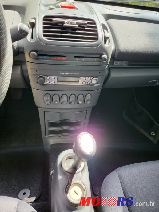 2004' Smart Roadster photo #6