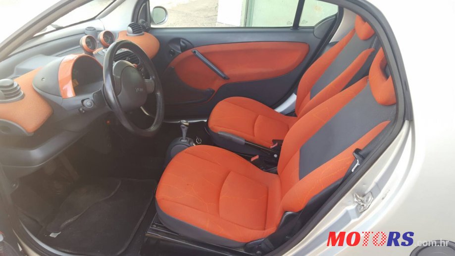 2004' Smart Fortwo photo #2
