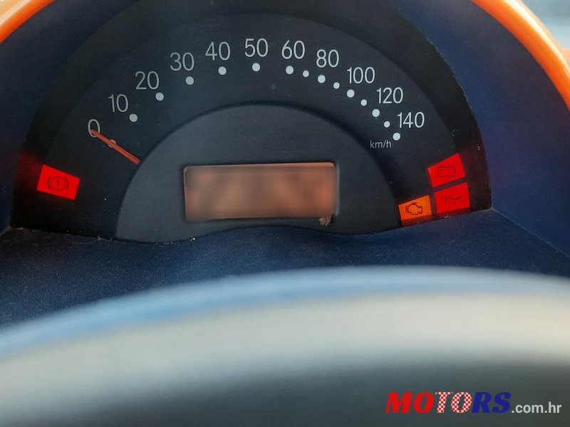 1999' Smart Fortwo photo #4
