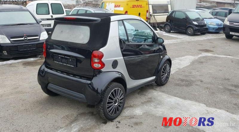 2002' Smart Fortwo Cabrio Pulse photo #2