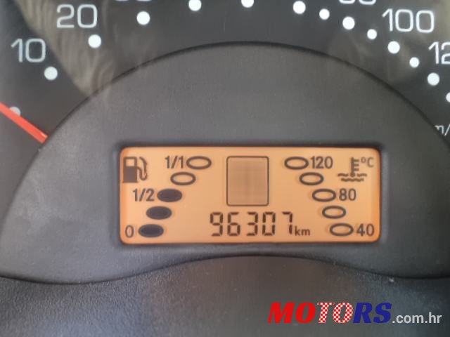 2003' Smart Fortwo Pulse photo #5