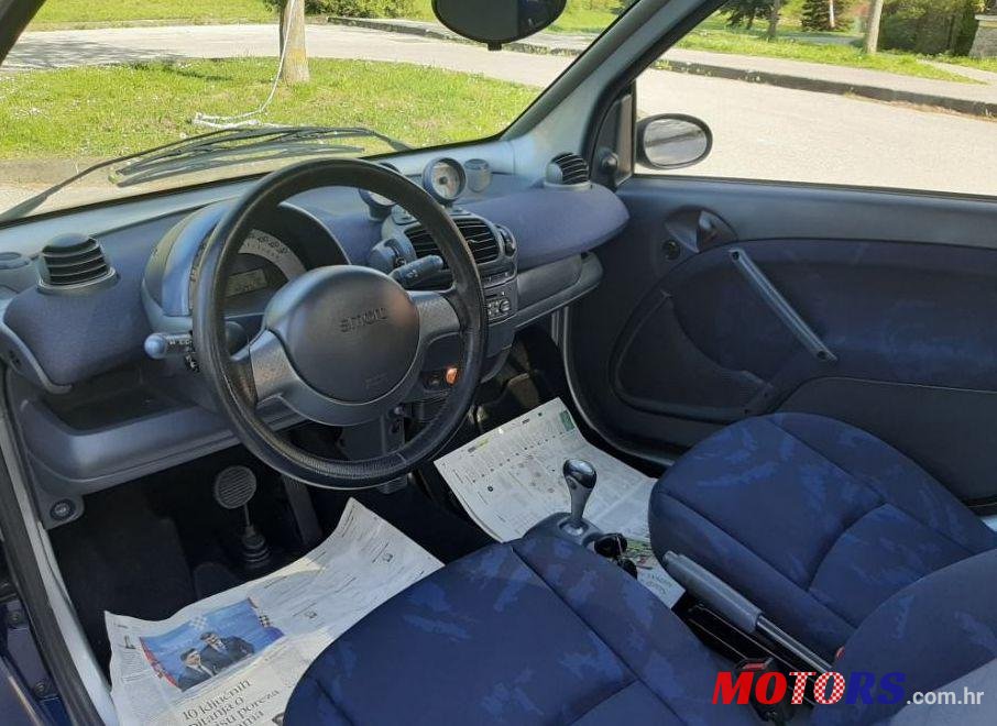 2003' Smart Fortwo Pulse photo #4