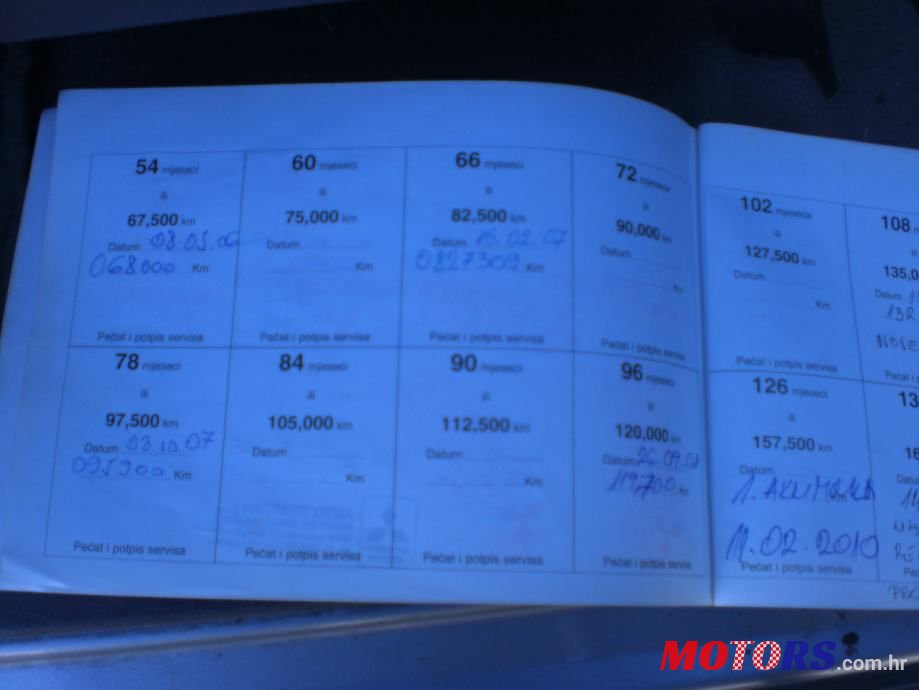 2002' Mitsubishi L200 4X4Td photo #2