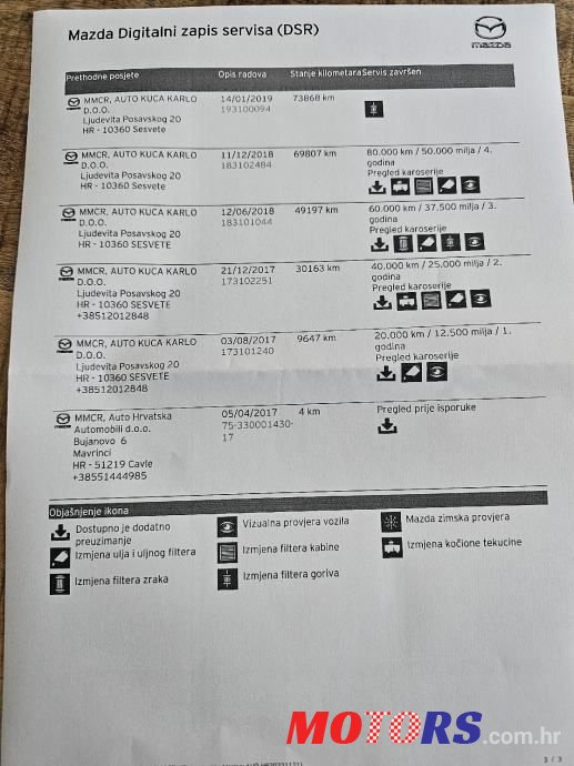2017' Mazda CX-3 Cd105 photo #6