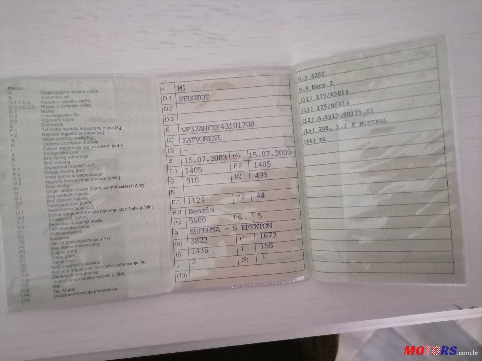 2003' Peugeot 206 photo #1