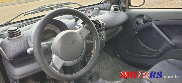 2006' Smart Fortwo photo #3