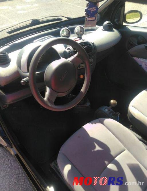 2000' Smart Fortwo Coupe Smart Cdi photo #2