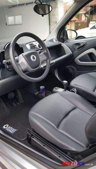 2015' Smart Fortwo Coupe photo #2