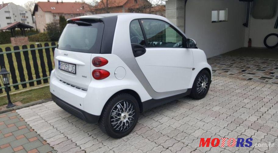 2015' Smart Fortwo Coupe photo #1