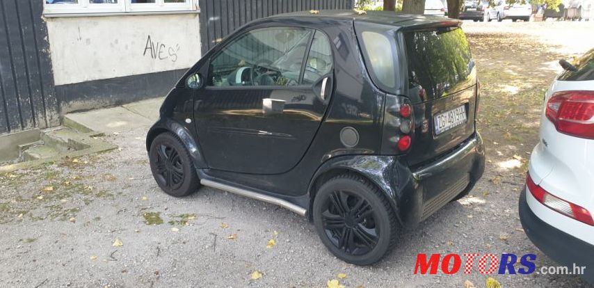 2004' Smart Fortwo photo #1