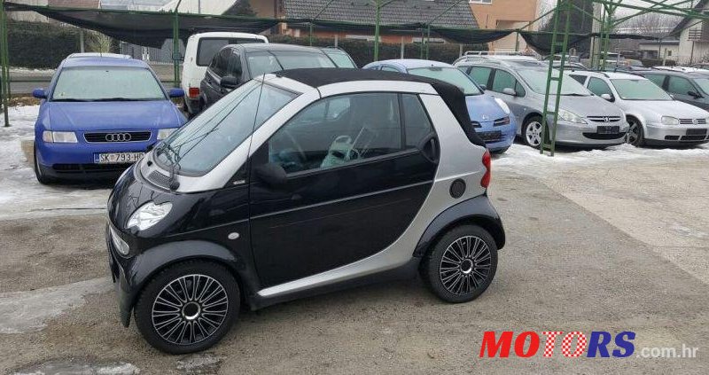 2002' Smart Fortwo Cabrio Pulse photo #4