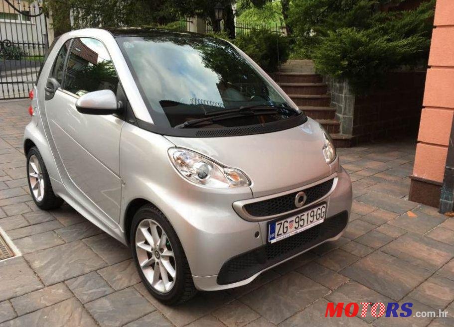 2013' Smart Fortwo photo #1