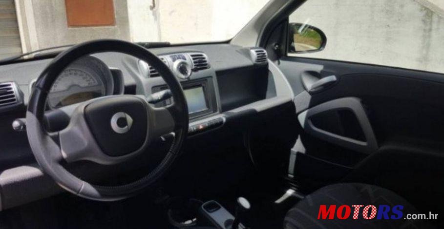 2008' Smart Fortwo Coupe photo #2