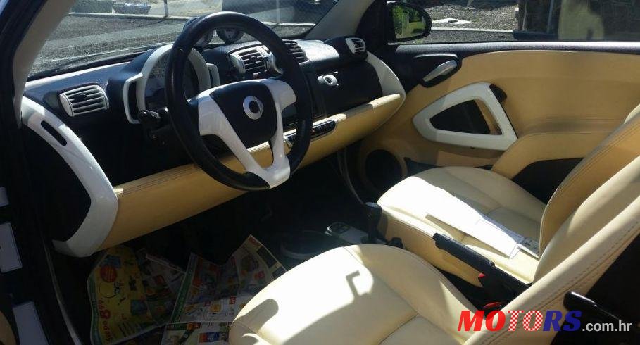 2008' Smart Fortwo Cabrio photo #2