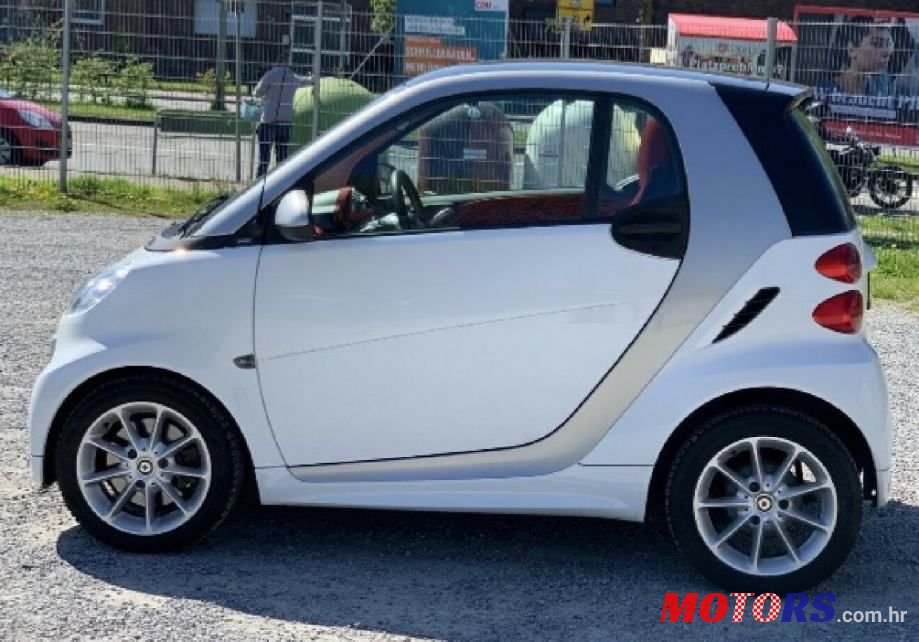 2013' Smart Fortwo Softouch photo #6