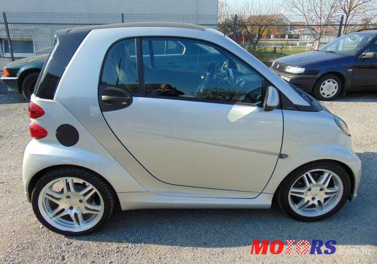 2007' Smart Fortwo photo #1
