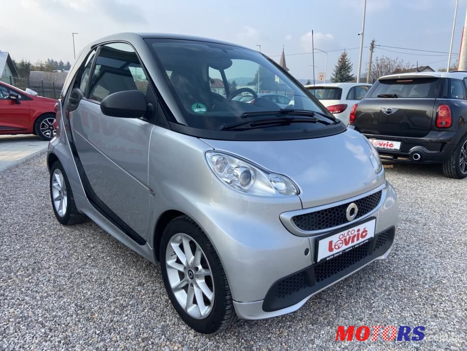 2014' Smart Fortwo photo #2