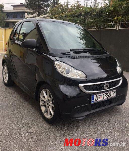 2013' Smart Fortwo Coupe photo #1