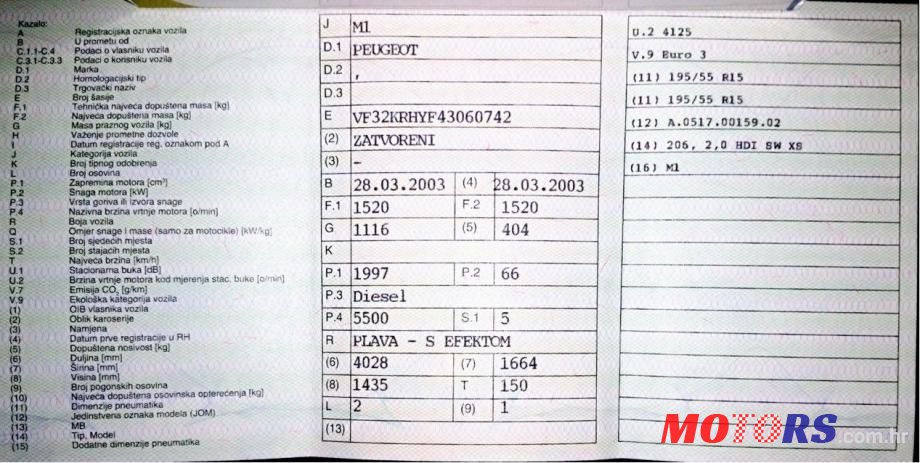 2003' Peugeot 206 photo #6