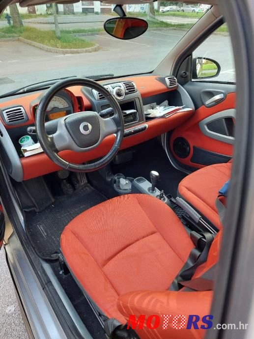 2007' Smart Fortwo Brabus photo #6