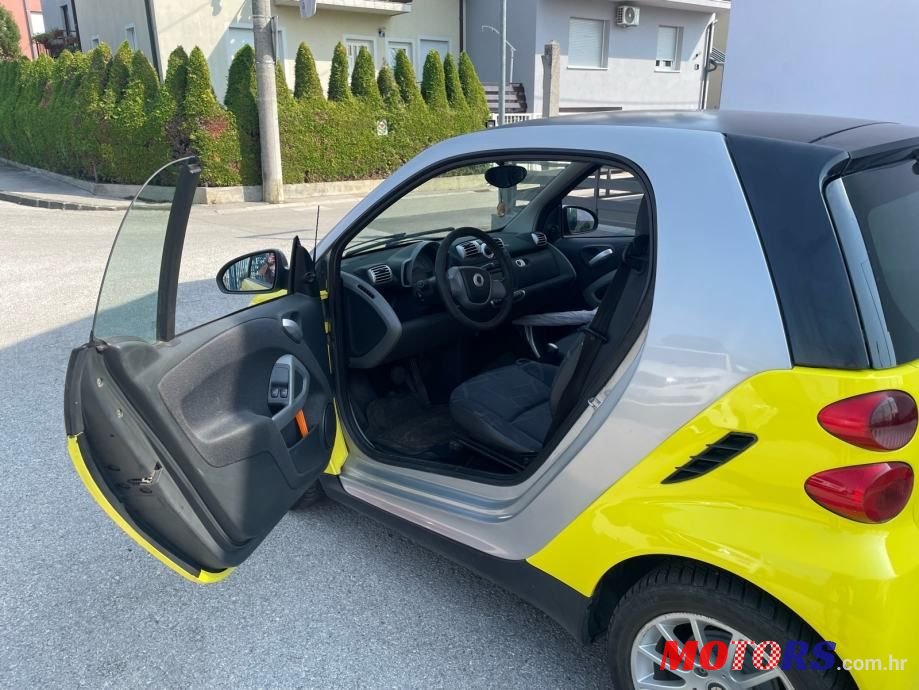 2008' Smart Fortwo photo #1