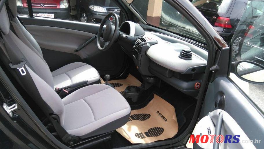 2004' Smart Fortwo Coupe Pure Softip photo #3