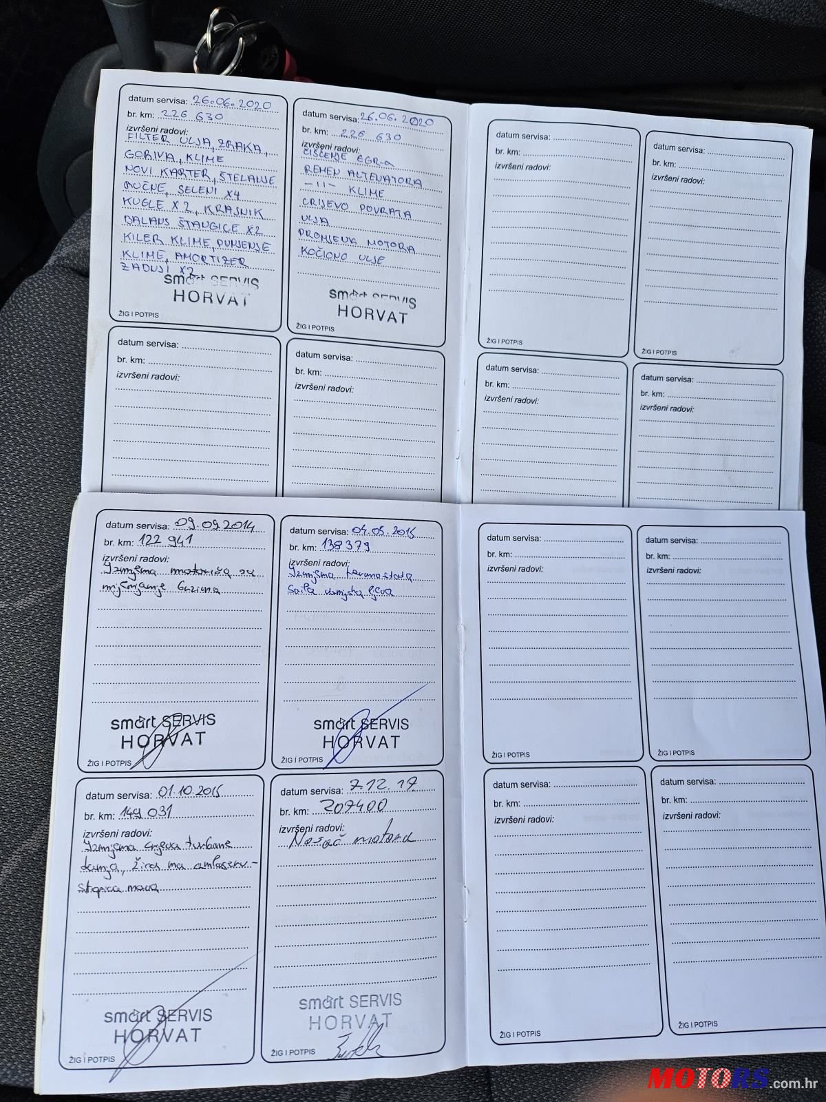 2003' Smart Fortwo Smart Cdi photo #3