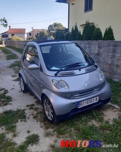 2006' Smart Fortwo Cabrio Passion photo #1