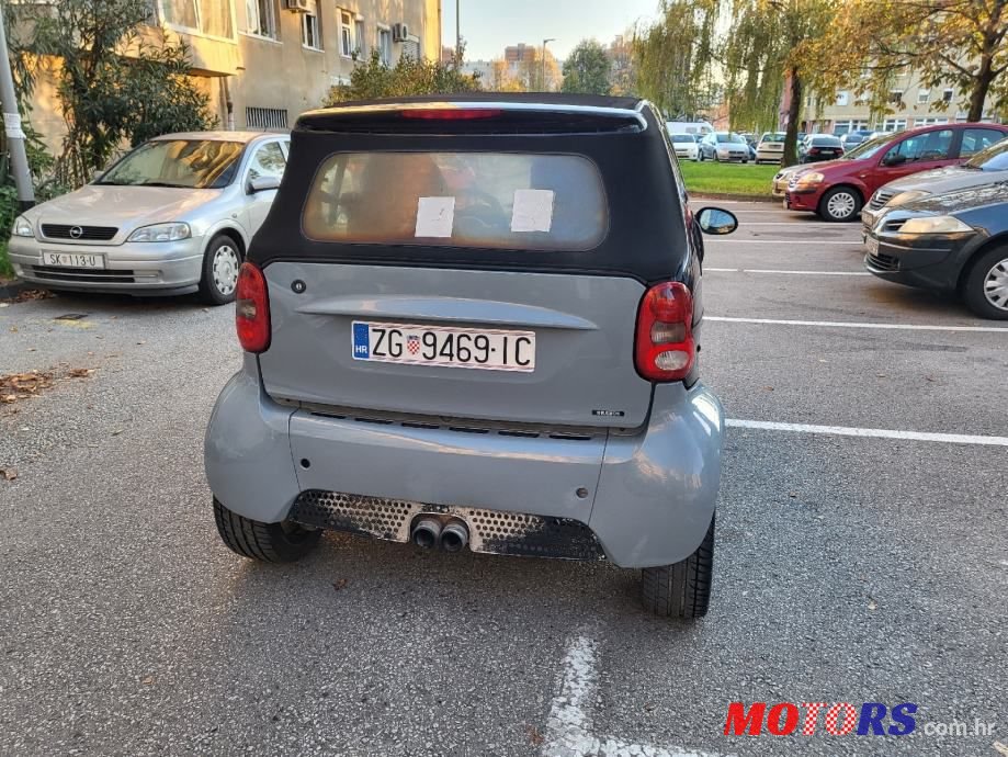 2007' Smart Fortwo 450 photo #2