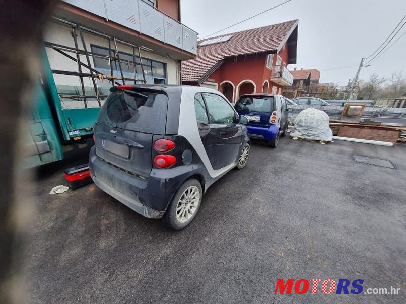 2009' Smart Eq Fortwo Benzin 70 Ks photo #4