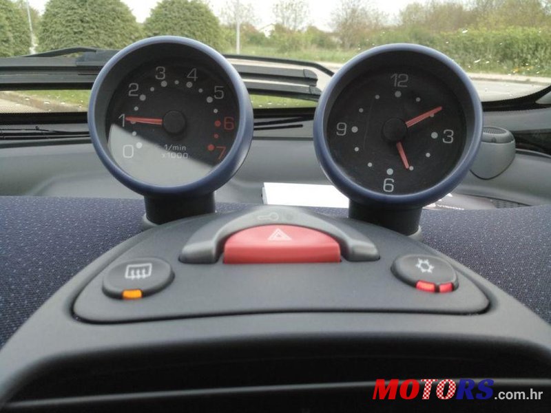2003' Smart Fortwo Coupe Pulse Softip photo #2