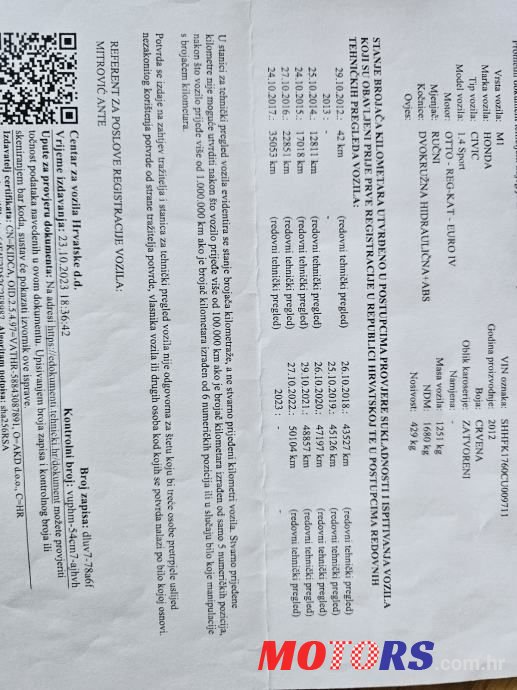 2012' Honda Civic 1,4 Sport photo #3