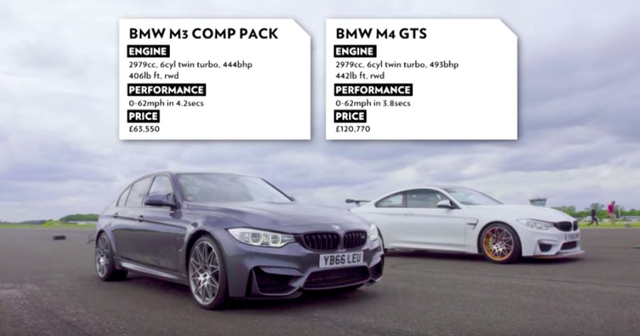 Family Duel: Bmw M3 Competition Pack Drag Races Bmw M4 Gts