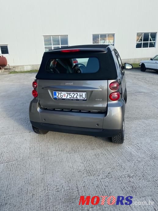 2010' Smart Fortwo photo #4