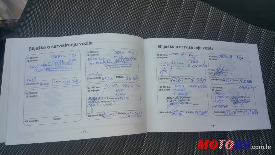 2008' Suzuki SX4 photo #6