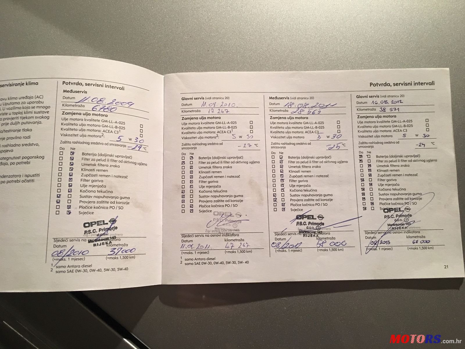 2008' Opel Vectra photo #6