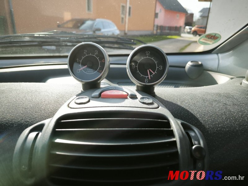 2003' Smart Fortwo Passion Softtouch photo #4